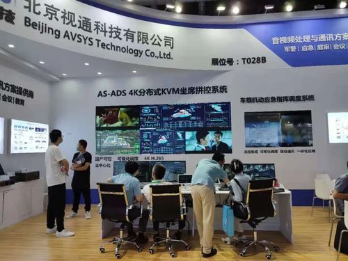 展會進行時 視通科技精彩亮相北京軍博會，亮點紛呈引關(guān)注